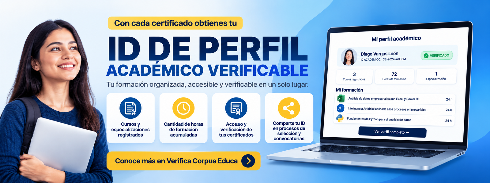 Perfil académico verificable Corpus Educa